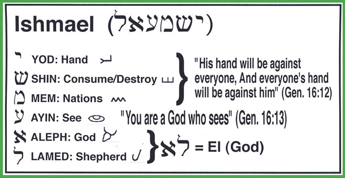 ishmael
